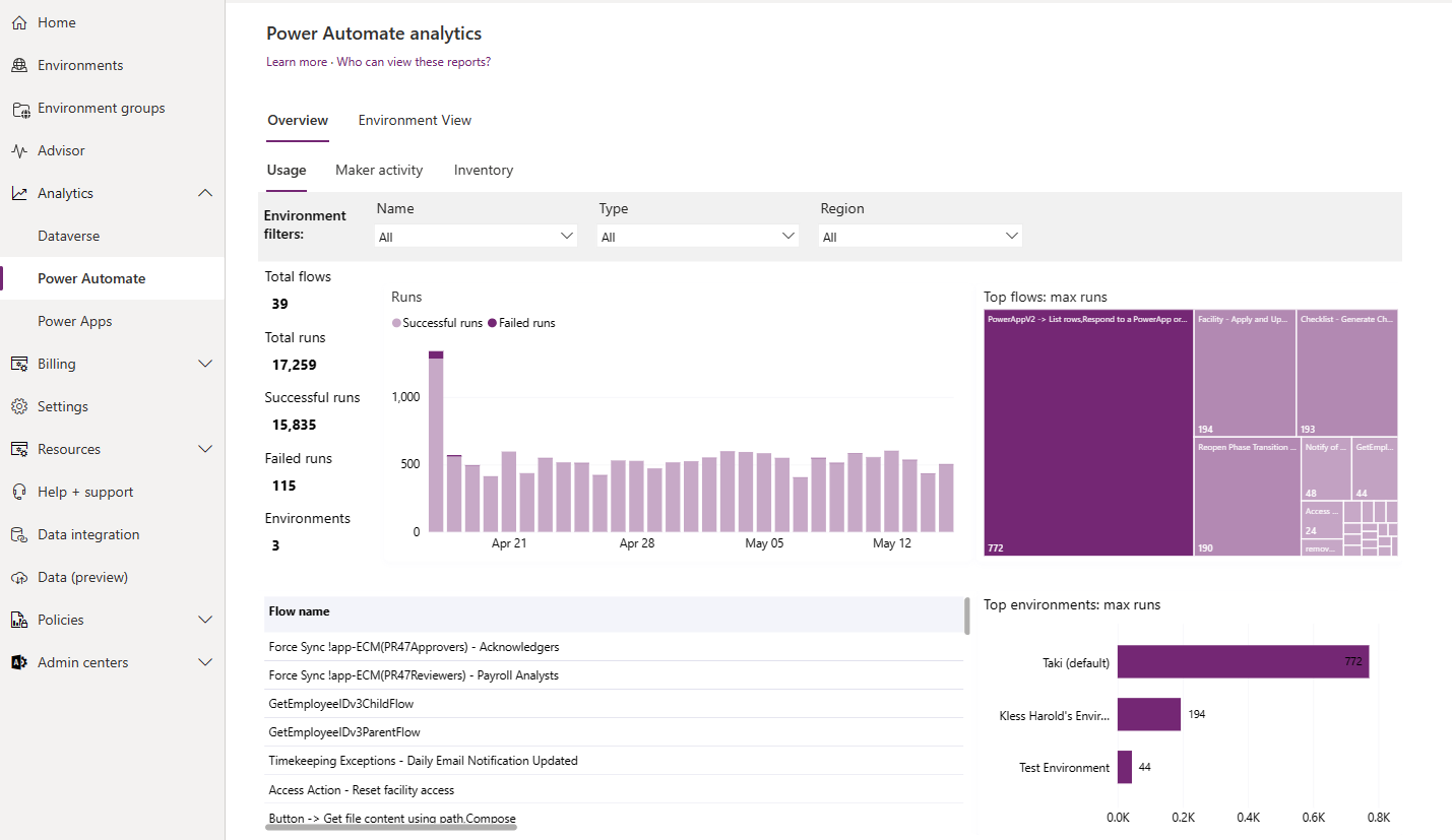 Power Platform monitoring